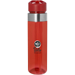 Sticla de apa Dylan 650 ml Tritan cu capac flip spout 2