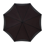 Reverse umbrella-double layer 3