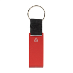 breloc cu deschizator de sticle si fisa carucior, OpenCart 3