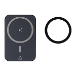 baterie externa, RABS, Rabobank Mag 2