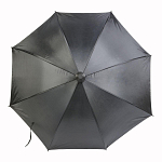 Automatic umbrella with telescopic plastic drip-catcher system 2