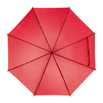 Automat walking-stick umbrella 2