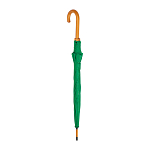 Automatic umbrella 3