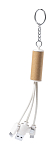 Breloc cu cablu de incarcare USB, Paplen 1