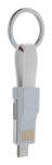 Breloc cablu USB, Hedul 1