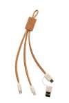 Cablu de incarcare USB, Koruku 4