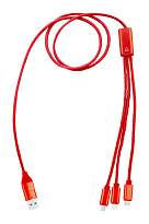 cablu USB, Ralong
