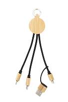 cablu USB, Cobbel Mini