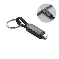 Breloc cablu de incarcare 60W