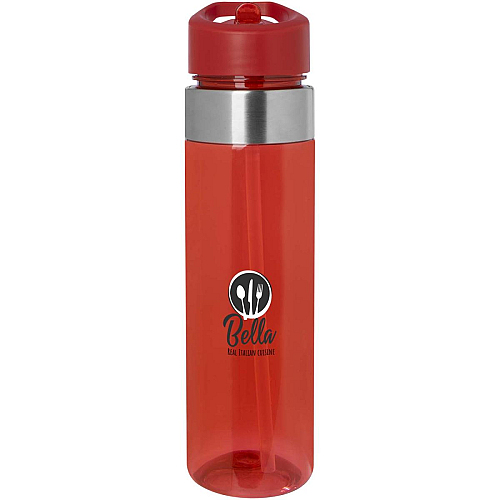 Sticla de apa Dylan 650 ml Tritan cu capac flip spout 2