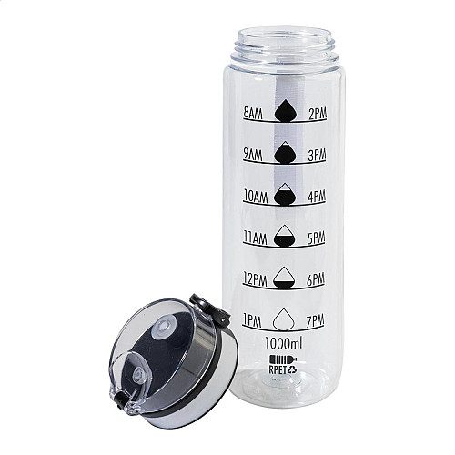 sticla motivationala, RPET, Sipcount 2