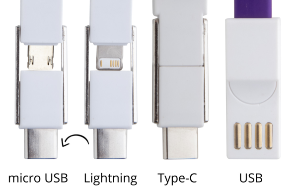 Breloc cablu USB, Hedul 3