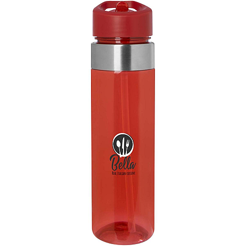 Dylan 650 ml Tritan water bottle with flip spout lid 2