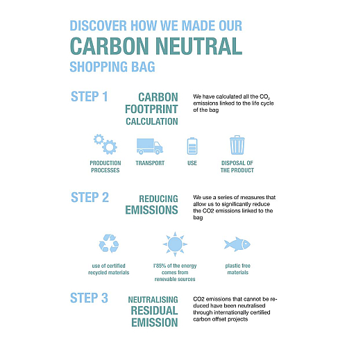 280g/m2 recycled cotton carbon neutral shopping bag, long handles 4
