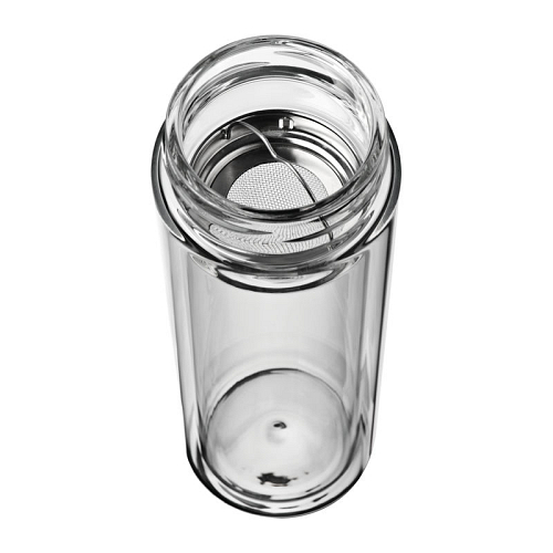 Double wall glass bottle, leakproof 2