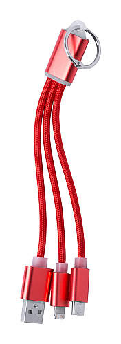cablu de incarcare USB, Scolt 2