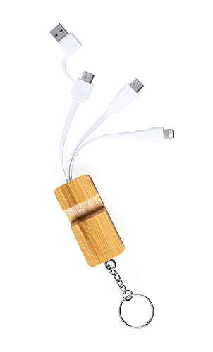 cablu USB, Balcooa 2