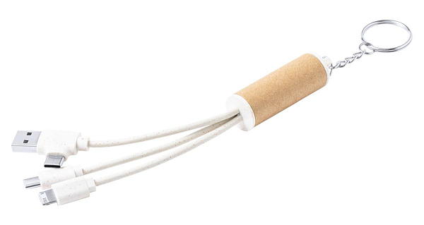 Breloc cu cablu de incarcare USB, Paplen 2