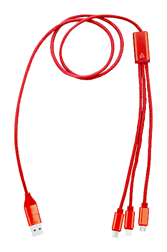 cablu USB, Ralong 1