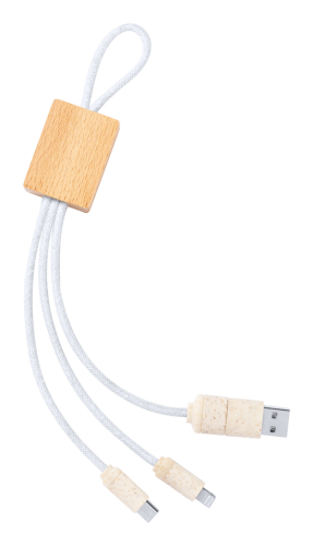 cablu USB, Nuskir 1