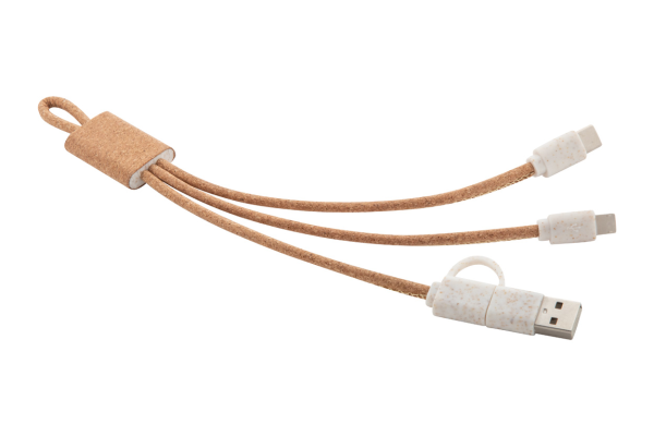 Cablu de incarcare USB, Koruku 3